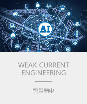 智能樓宇，樓宇自控系統(tǒng)